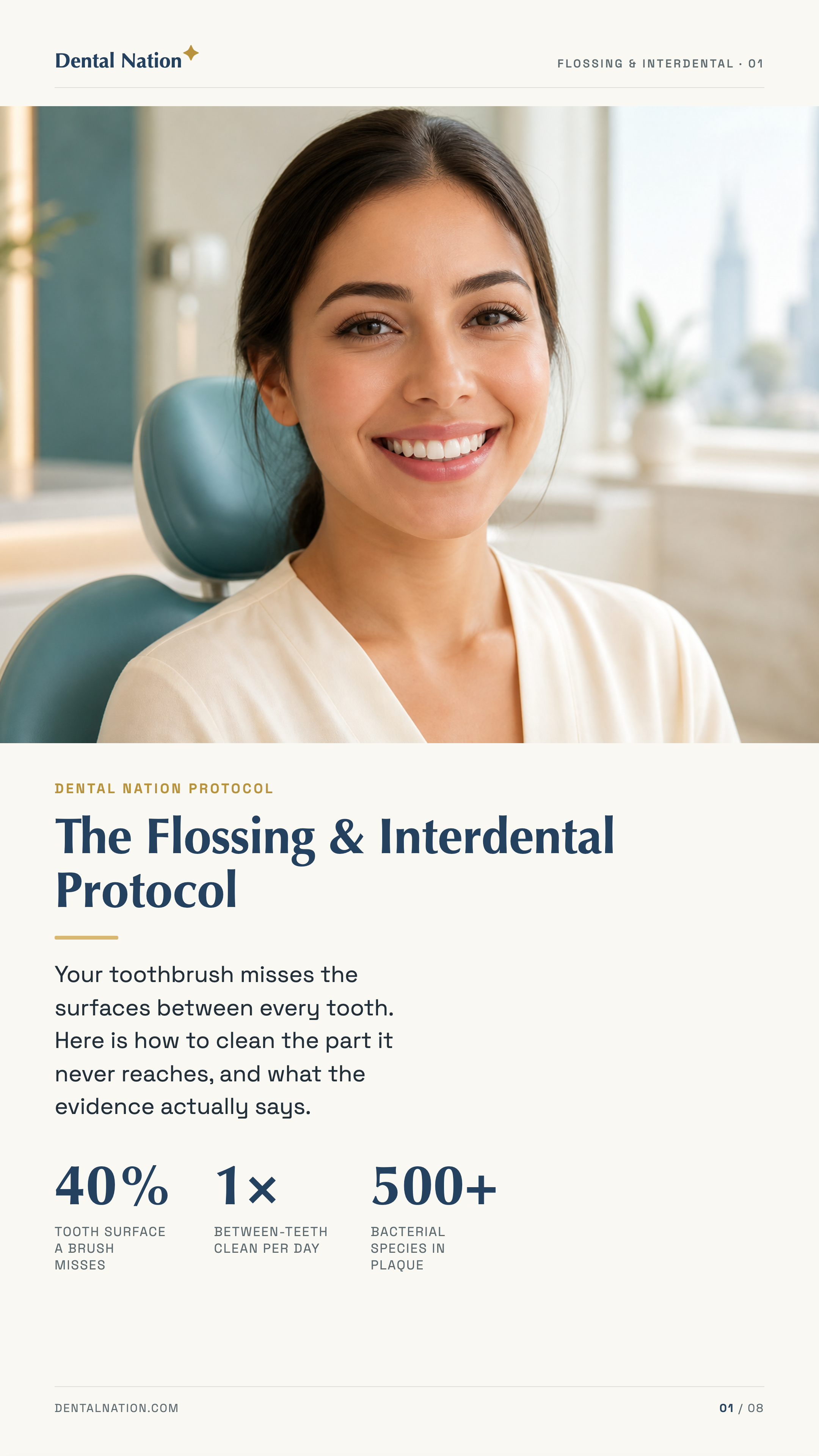 The Flossing Protocol: How to Clean the 40 Percent a Brush Never Reaches